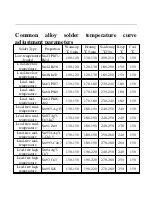 Предварительный просмотр 9 страницы Atten AT-R1816 User Manual