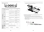 Preview for 5 page of Atten AT8502D User Manual