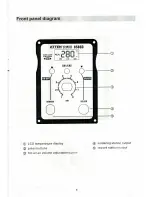 Предварительный просмотр 4 страницы Atten AT8586D User Manual