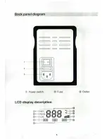 Предварительный просмотр 5 страницы Atten AT8586D User Manual