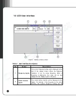 Предварительный просмотр 17 страницы Atten Gratten GA1483 User Manual