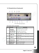 Предварительный просмотр 20 страницы Atten Gratten GA1483 User Manual