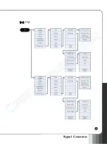 Предварительный просмотр 61 страницы Atten Gratten GA1483 User Manual