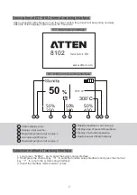 Предварительный просмотр 9 страницы Atten GT-8102 User Manual