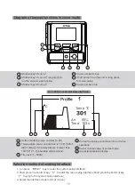 Предварительный просмотр 19 страницы Atten GT-8102 User Manual