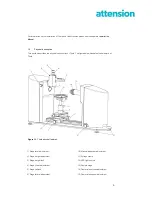 Preview for 5 page of attension Theta User Manual