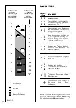 Предварительный просмотр 44 страницы Attila PRDK 1050 Instruction For The Use - Installation Advice