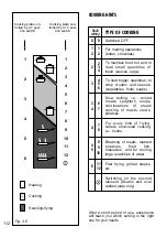 Предварительный просмотр 112 страницы Attila PRDK 1050 Instruction For The Use - Installation Advice