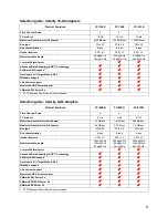 Preview for 15 page of ATTO Technology ATTO Celerity FC-42ES Installation And Operation Manual