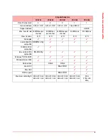 Preview for 5 page of ATTO Technology ATTO ExpressPCI FC 2600 Installation And Operation Manual