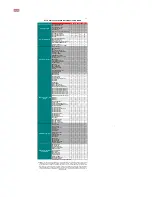 ATTO Technology ExpressPCI UL5D LP Compatibility Chart preview