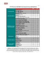 ATTO Technology ExpressSAS R348 Interoperability Matrix preview