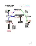 Предварительный просмотр 7 страницы ATTO Technology FastStream VT 5300 Installation And Operation Manual