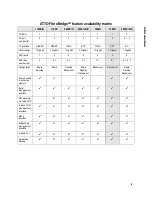 Preview for 9 page of ATTO Technology FibreBridge 3300R Installation And Operation Manual