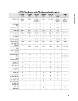 Preview for 11 page of ATTO Technology FibreBridge 4500C Installation And Operation Manual