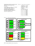 Preview for 22 page of ATTO Technology FibreBridge 4500C Installation And Operation Manual