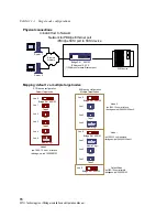 Preview for 24 page of ATTO Technology iPBridge 1550 Installation And Operation Manual