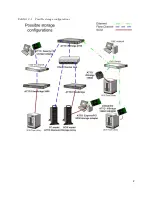 Preview for 7 page of ATTO Technology iPBridge 2600 Installation And Operation Manual