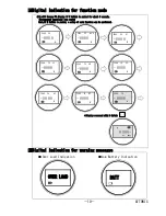 Preview for 11 page of Attonic ARFS-02 Operation Manual