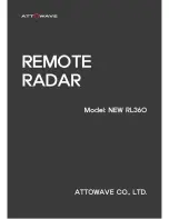 ATTOWAVE NEW RL360 Manual preview