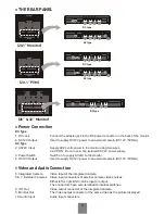 Preview for 9 page of ATV 20.1 inch PVM Instruction And Operation Manual