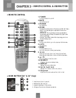 Preview for 10 page of ATV 20.1 inch PVM Instruction And Operation Manual