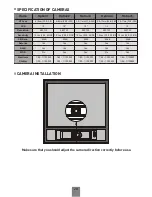 Preview for 21 page of ATV 20.1 inch PVM Instruction And Operation Manual