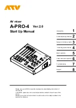 ATV A-PRO-4 Startup Manual предпросмотр