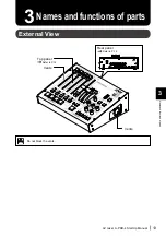 Preview for 13 page of ATV A-PRO-4 Startup Manual