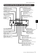 Preview for 15 page of ATV A-PRO-4 Startup Manual