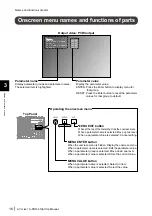 Preview for 16 page of ATV A-PRO-4 Startup Manual