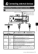 Preview for 17 page of ATV A-PRO-4 Startup Manual