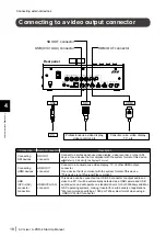 Preview for 18 page of ATV A-PRO-4 Startup Manual