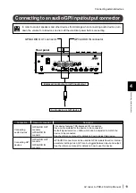 Preview for 19 page of ATV A-PRO-4 Startup Manual