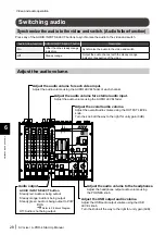 Preview for 28 page of ATV A-PRO-4 Startup Manual