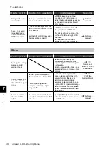 Preview for 30 page of ATV A-PRO-4 Startup Manual