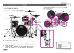 ATV aDrums artist Setup Manual preview