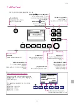 Preview for 11 page of ATV aDrums EXS-3CY Quick Start Manual