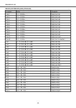 Preview for 82 page of ATV aFrame Reference Manual