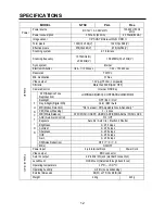 Preview for 18 page of ATV C700TDN Instruction Manual