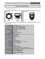 Предварительный просмотр 7 страницы ATV CZ7T2812UWCI Operating Manual