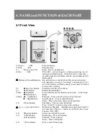 Предварительный просмотр 6 страницы ATV DYK14G User Manual