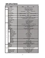 Предварительный просмотр 19 страницы ATV FD600DNIR Instruction Manual