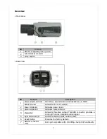 Предварительный просмотр 8 страницы ATV IPC560TDN User Manual