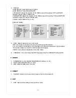 Предварительный просмотр 24 страницы ATV IPC560TDN User Manual