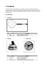 Предварительный просмотр 8 страницы ATV IPFD600 Instruction Manual