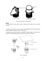 Предварительный просмотр 15 страницы ATV IPSD202MT Installation & Operation Manual