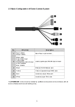 Preview for 12 page of ATV IPSDMV22D1 User Manual