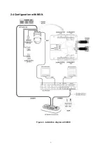 Предварительный просмотр 17 страницы ATV KB5000N Instruction Manual