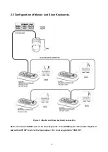 Предварительный просмотр 18 страницы ATV KB5000N Instruction Manual